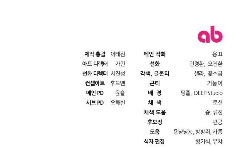 Chapter 3 - halaman 139