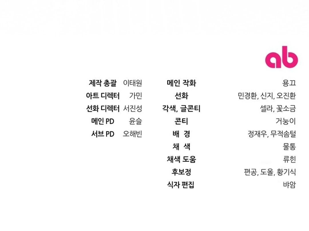 Chapter 46 - halaman 180