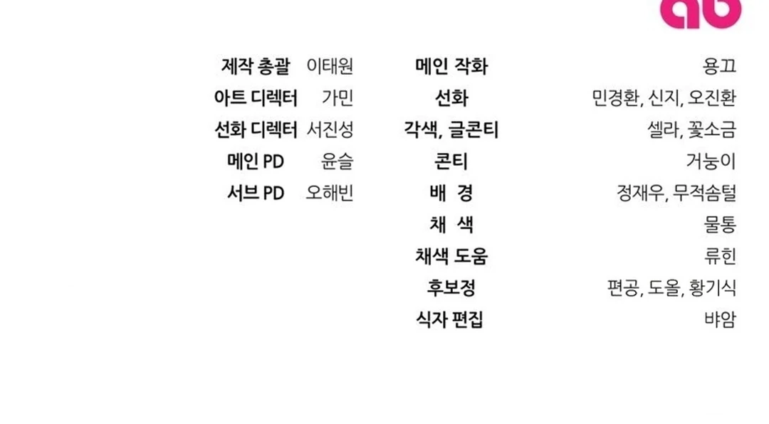 Chapter 48 - halaman 192
