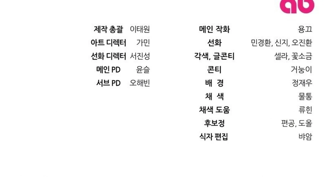 Chapter 49 - halaman 199