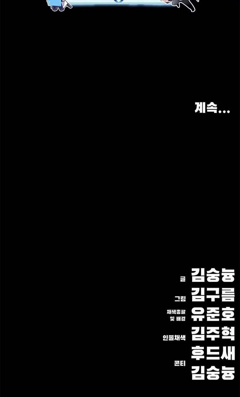 Chapter 13 - halaman 137
