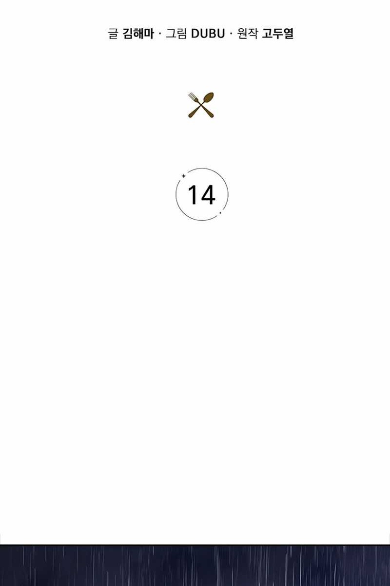Chapter 14 - halaman 21