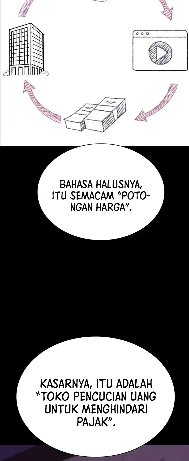 Chapter 11 - halaman 7
