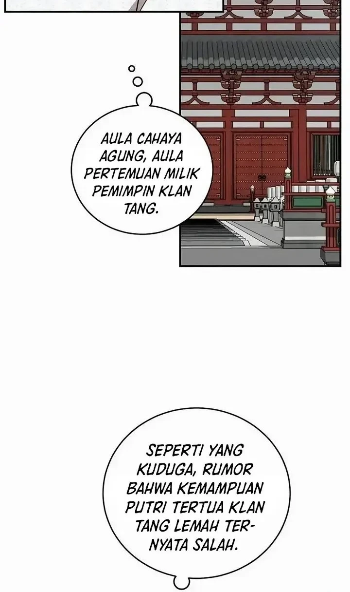 Chapter 21 - halaman 5