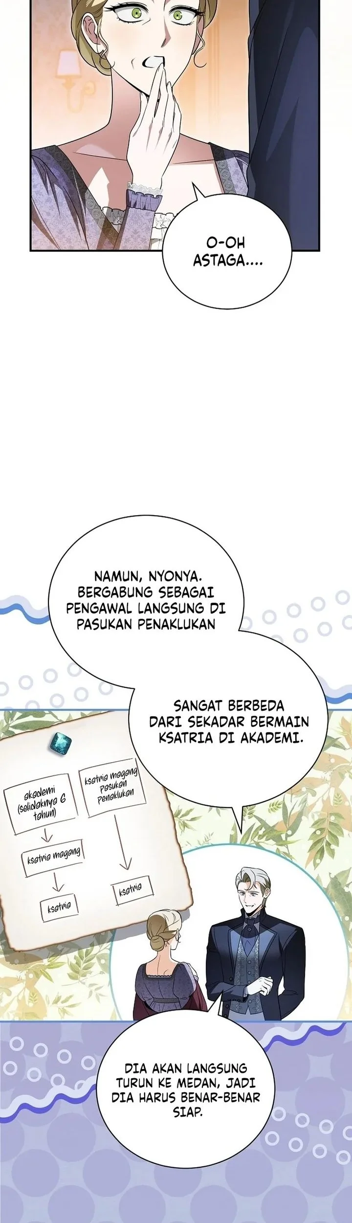 Chapter 18 - halaman 28