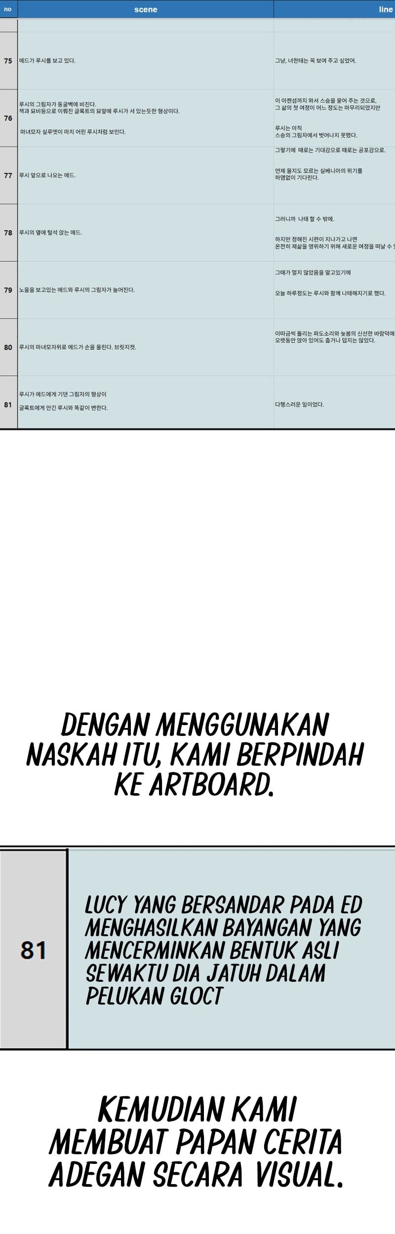 Chapter 82.5 - halaman 44