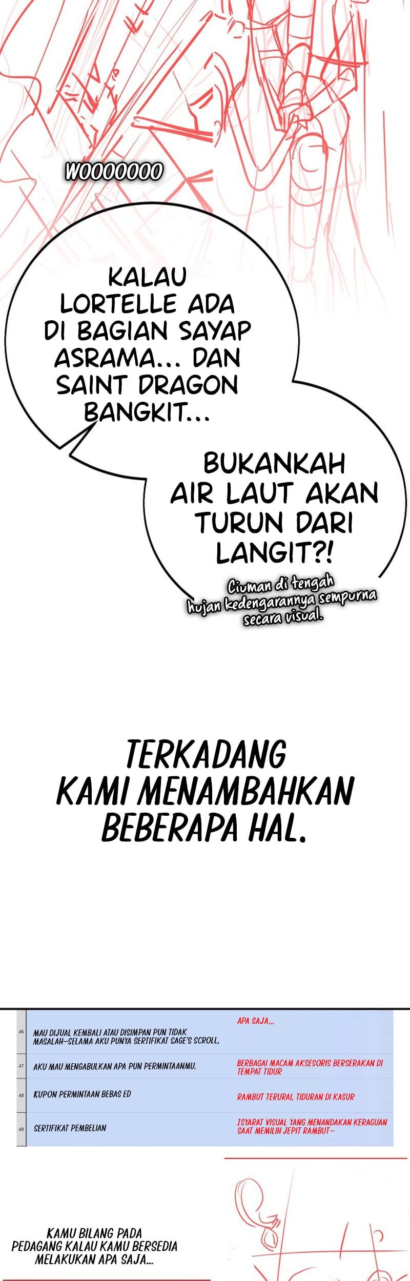 Chapter 82.5 - halaman 49