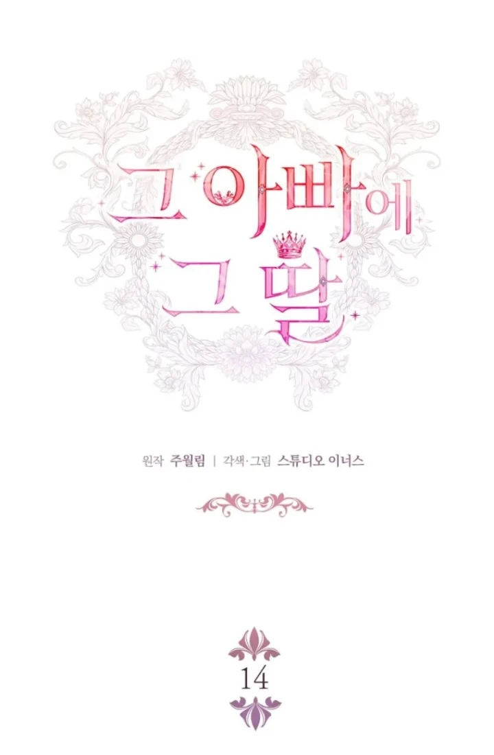 Chapter 14 - halaman 19