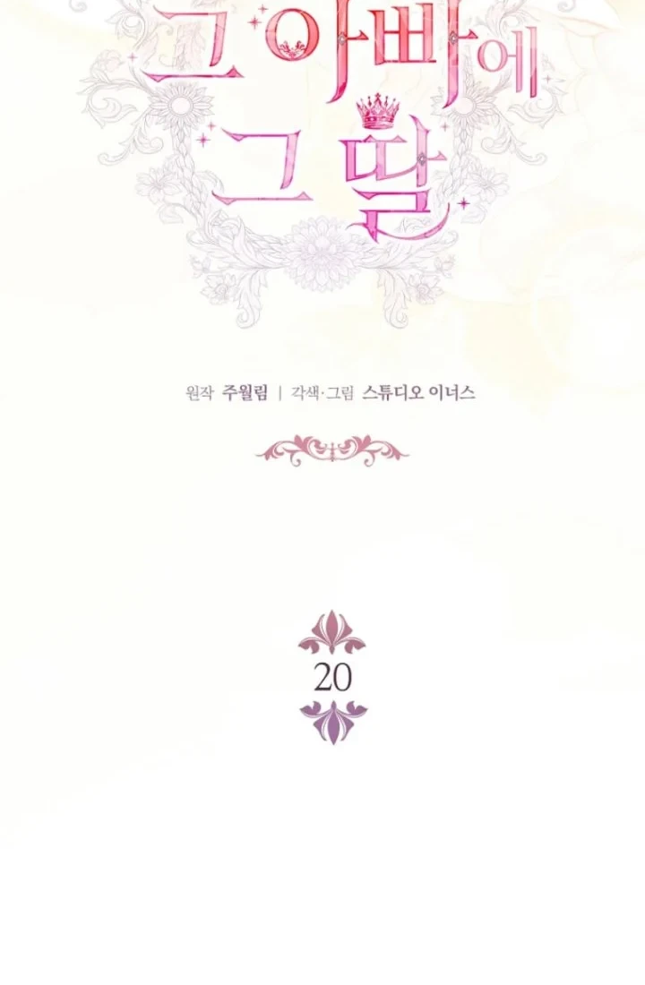 Chapter 20 - halaman 15