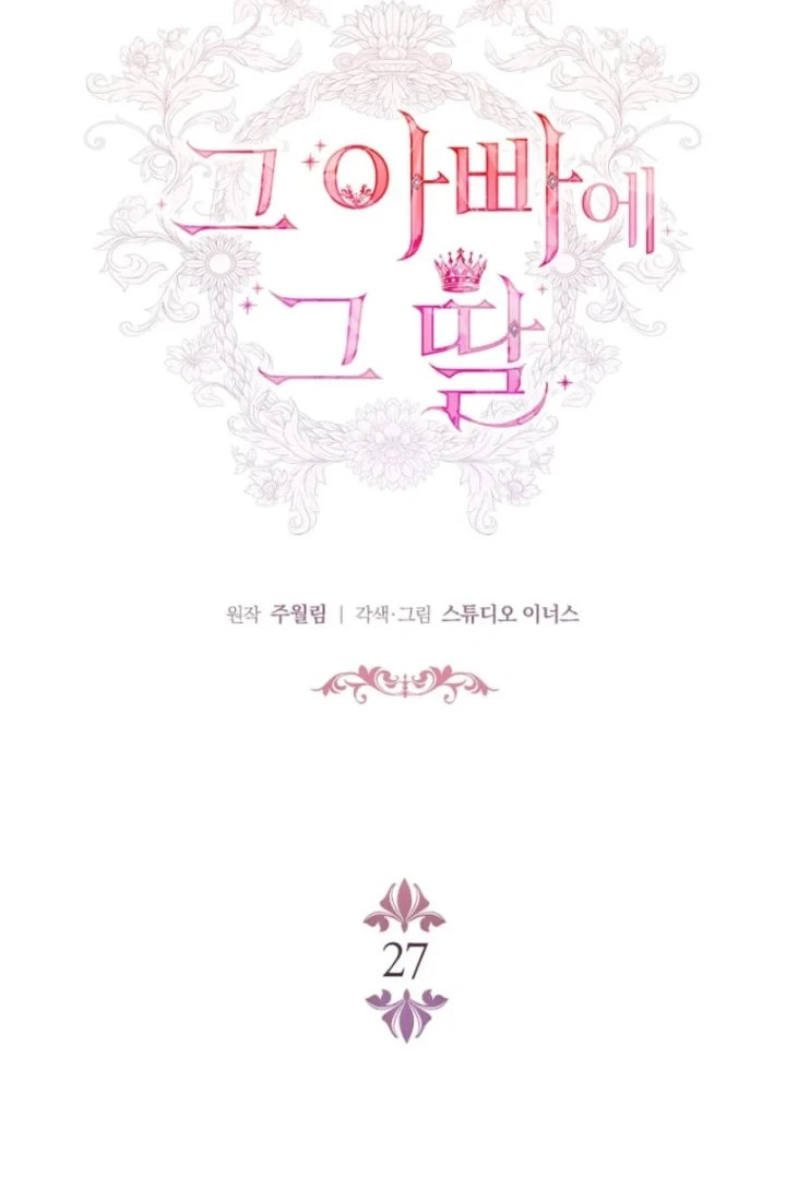 Chapter 27 - halaman 22