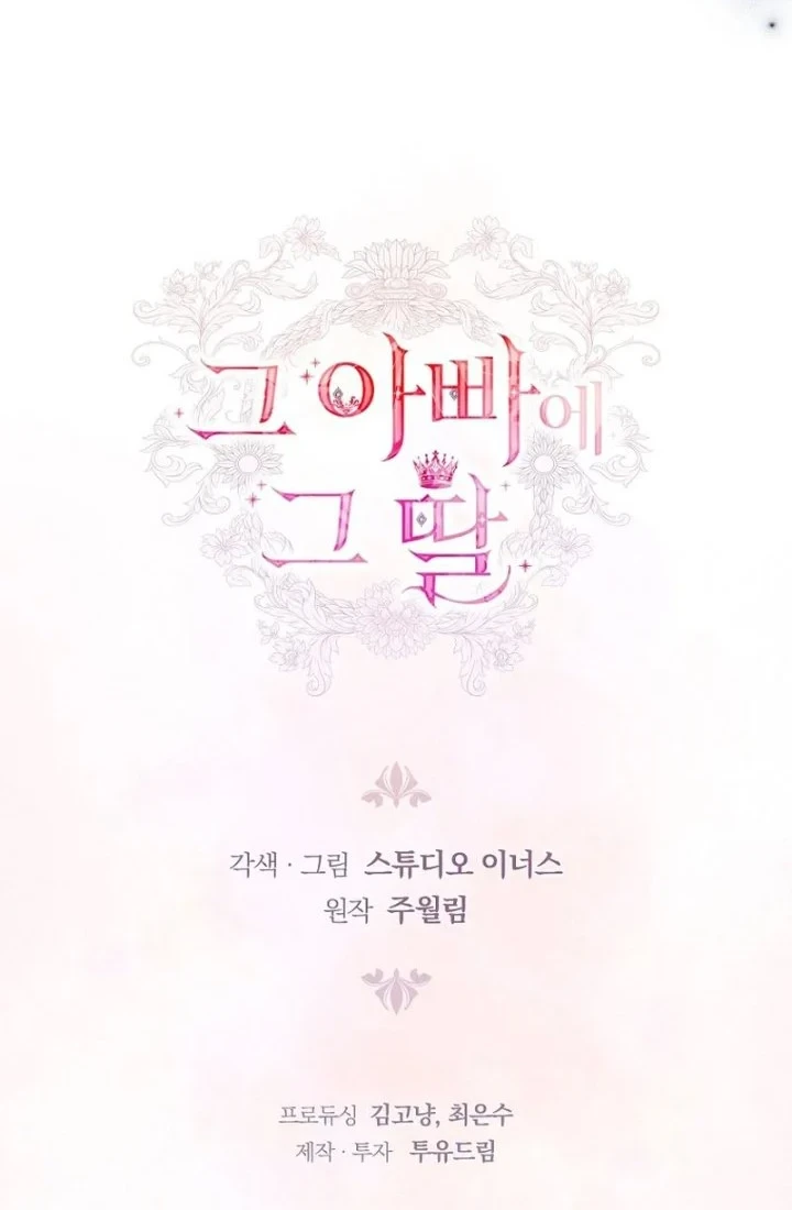 Chapter 29 - halaman 77