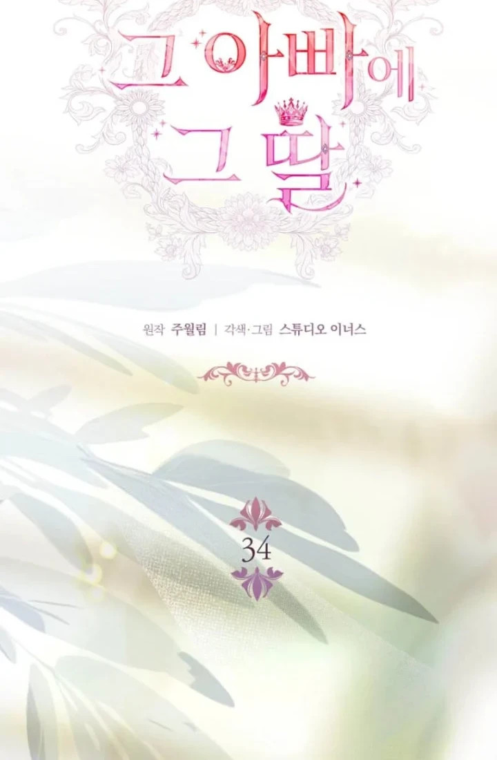 Chapter 34 - halaman 25