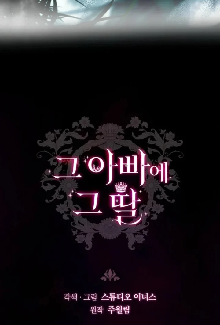 Chapter 45 - halaman 83