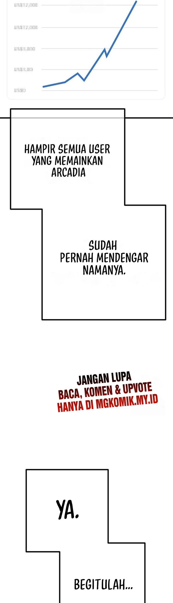 Chapter 143 - halaman 88