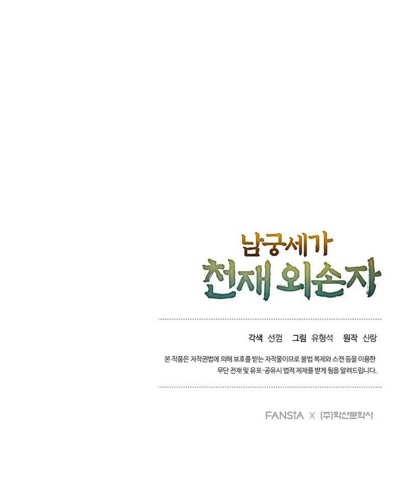 Chapter 21 - halaman 57