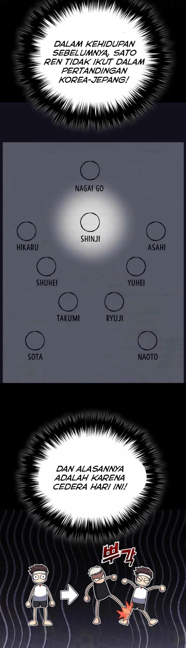 Chapter 21 - halaman 62