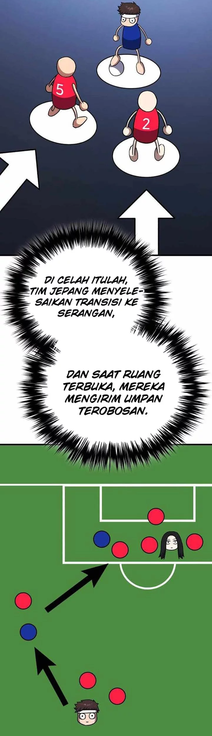 Chapter 22 - halaman 83