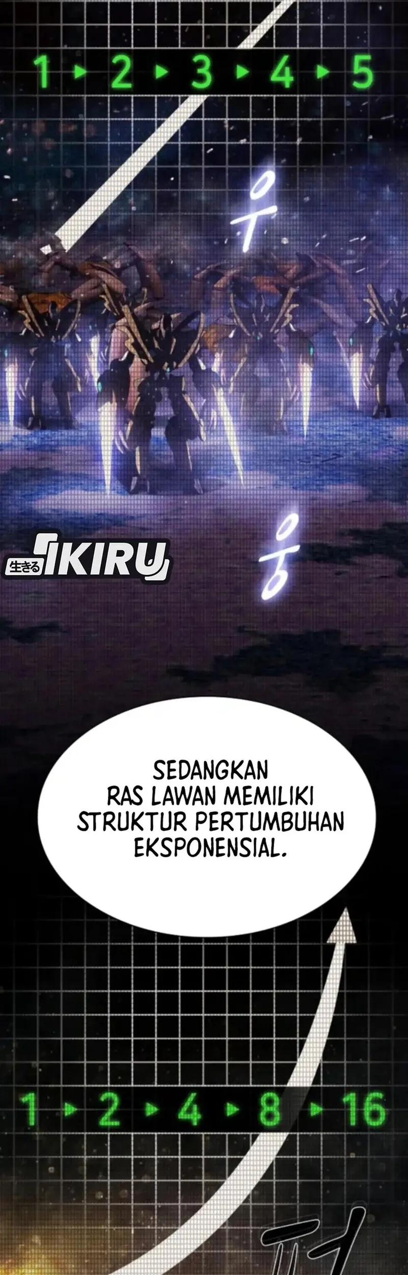 Chapter 42 - halaman 98