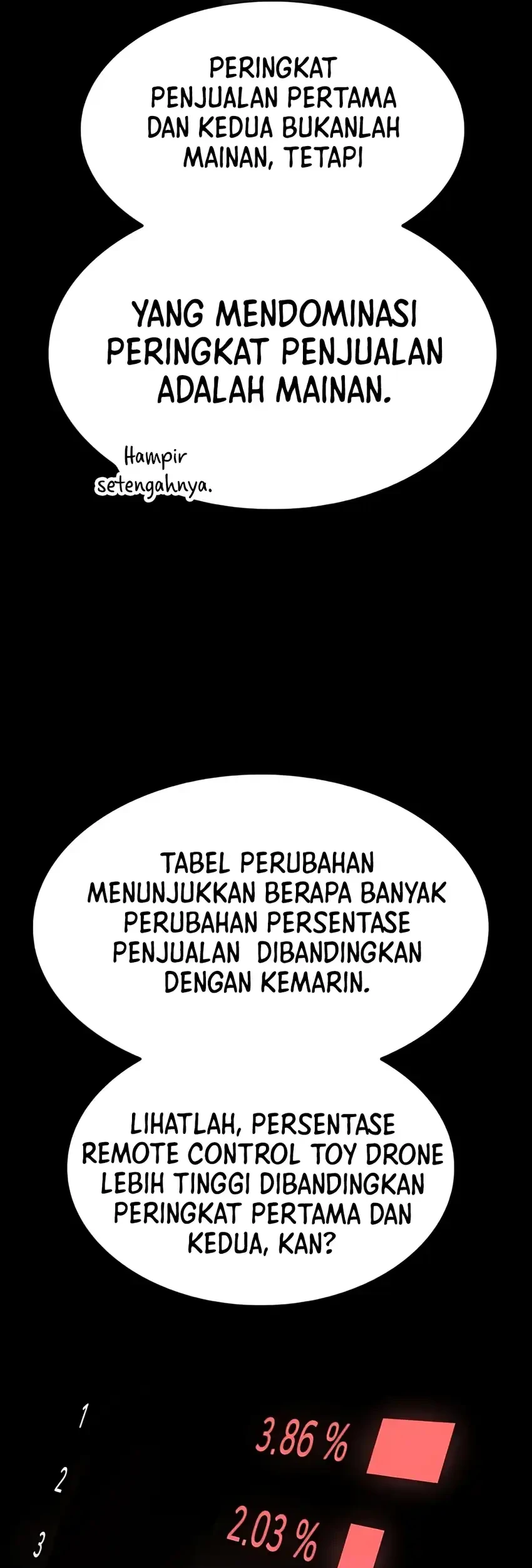 Chapter 48 - halaman 50