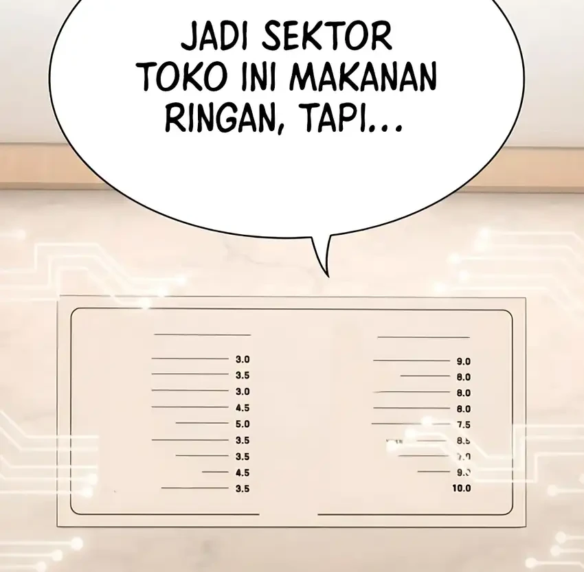 Chapter 48 - halaman 112