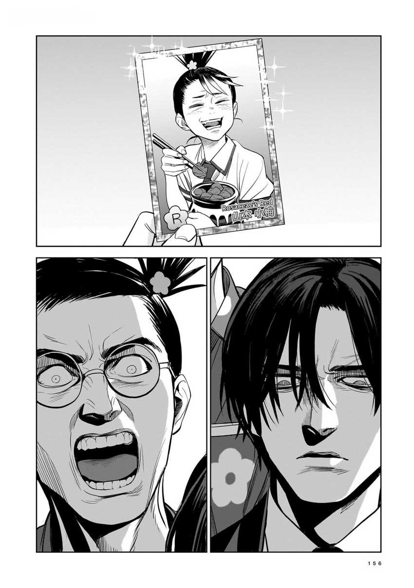 Chapter 5 - halaman 13