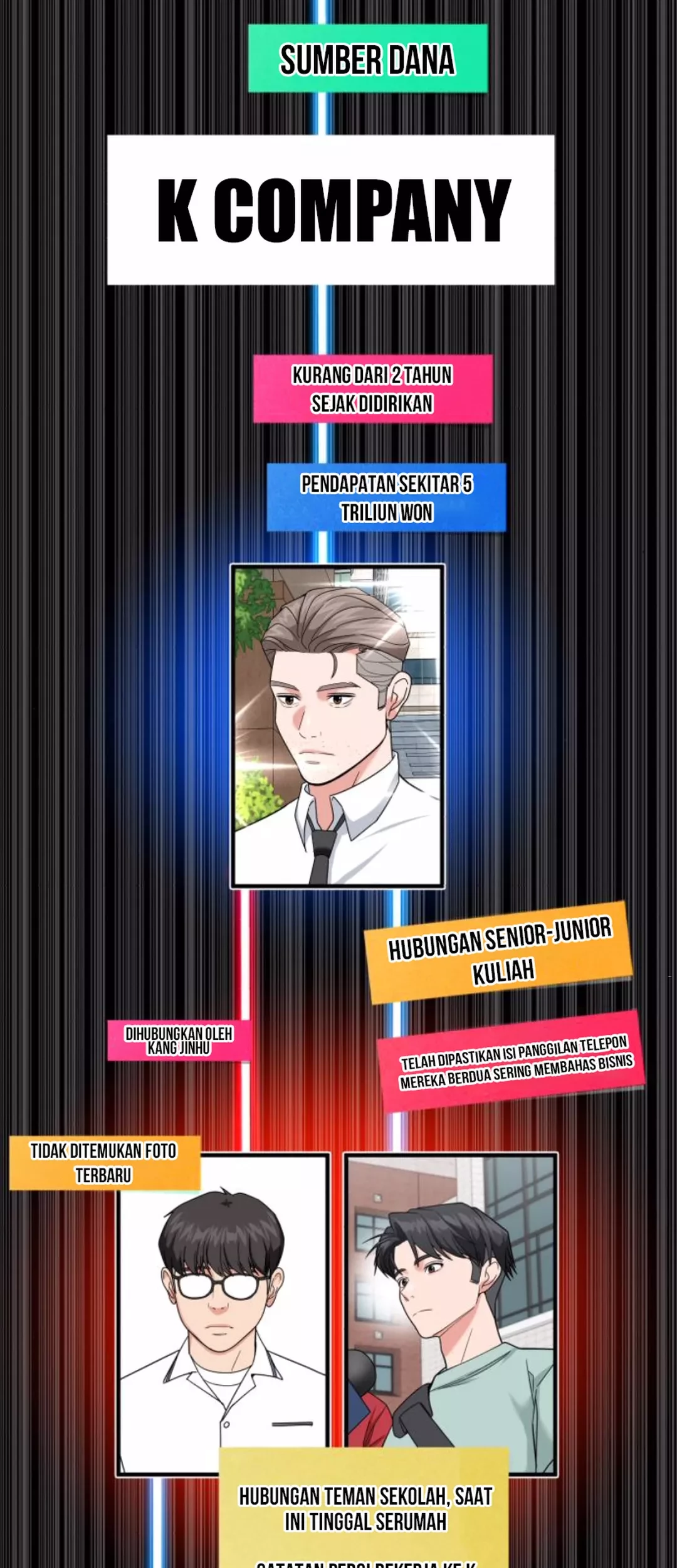 Chapter 50 - halaman 71