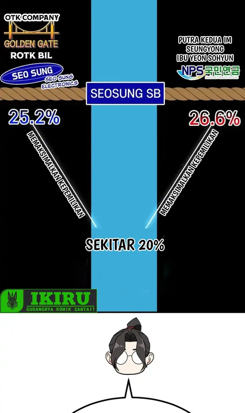 Chapter 74 - halaman 54