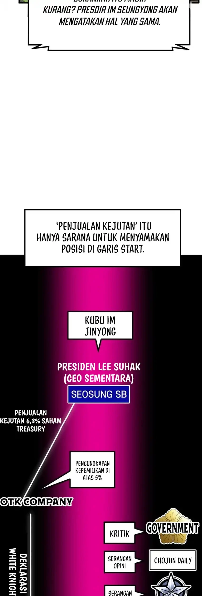 Chapter 74 - halaman 101
