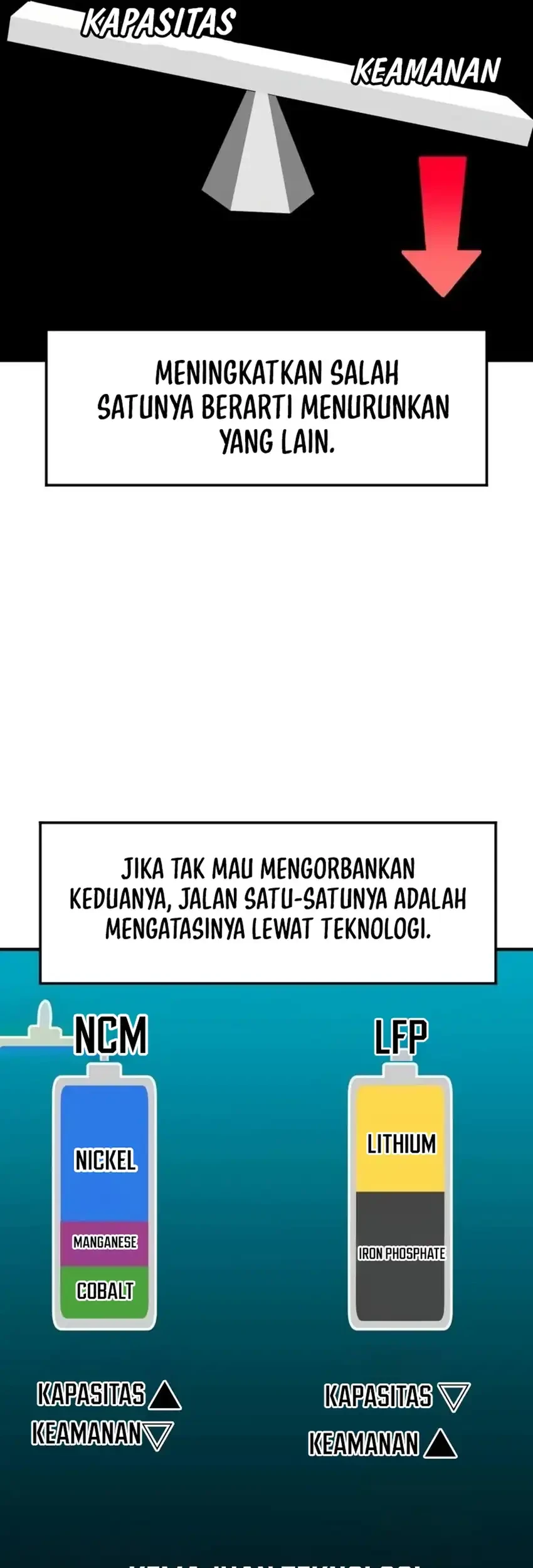 Chapter 80 - halaman 81