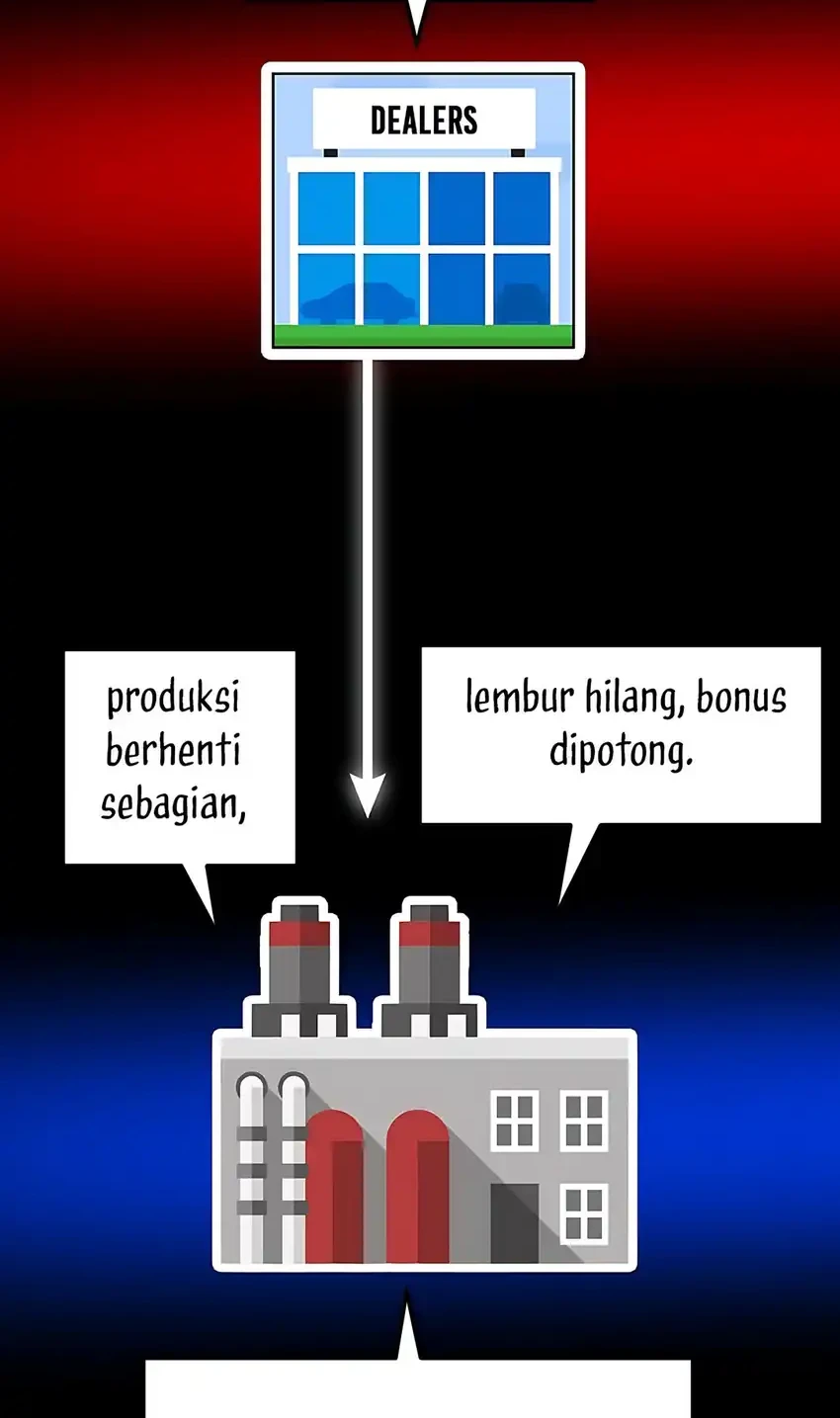 Chapter 89 - halaman 79