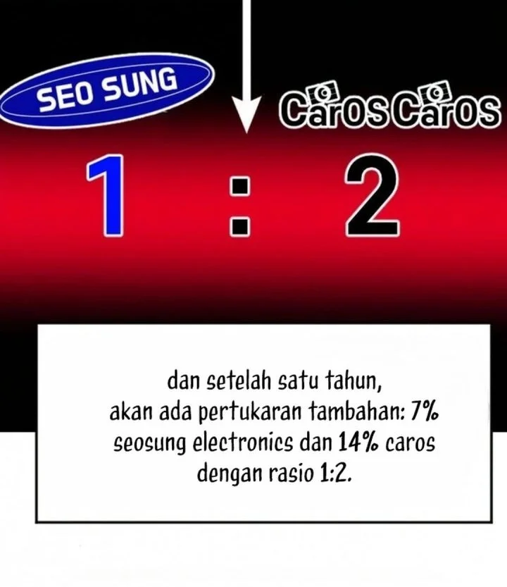 Chapter 92 - halaman 81