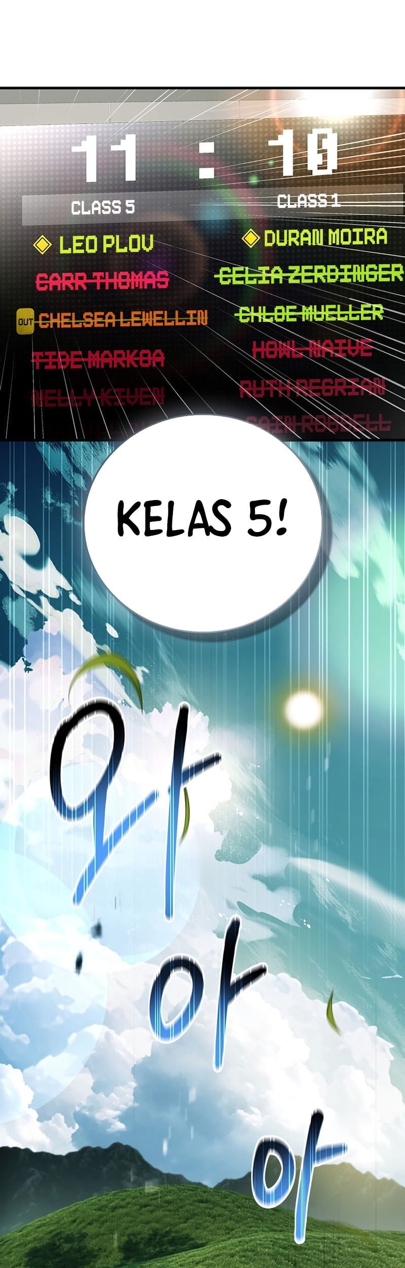 Chapter 18 - halaman 40