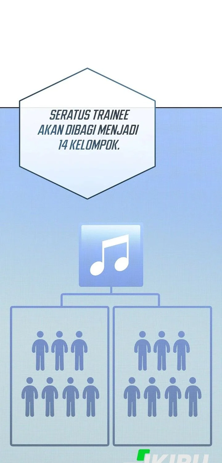 Chapter 12 - halaman 50