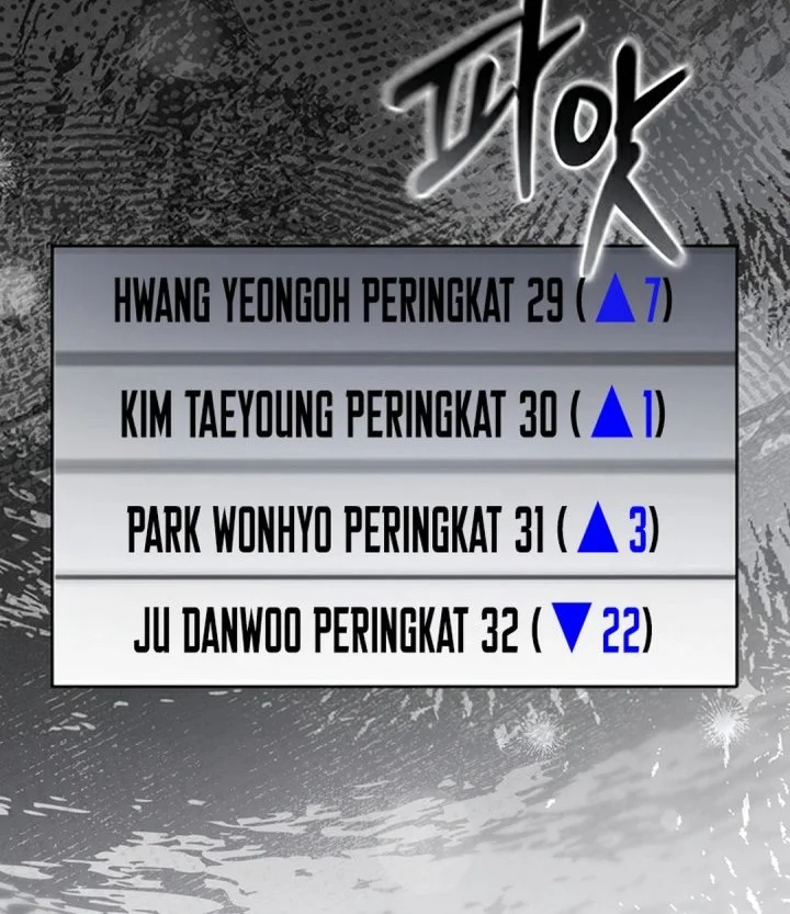 Chapter 24 - halaman 61