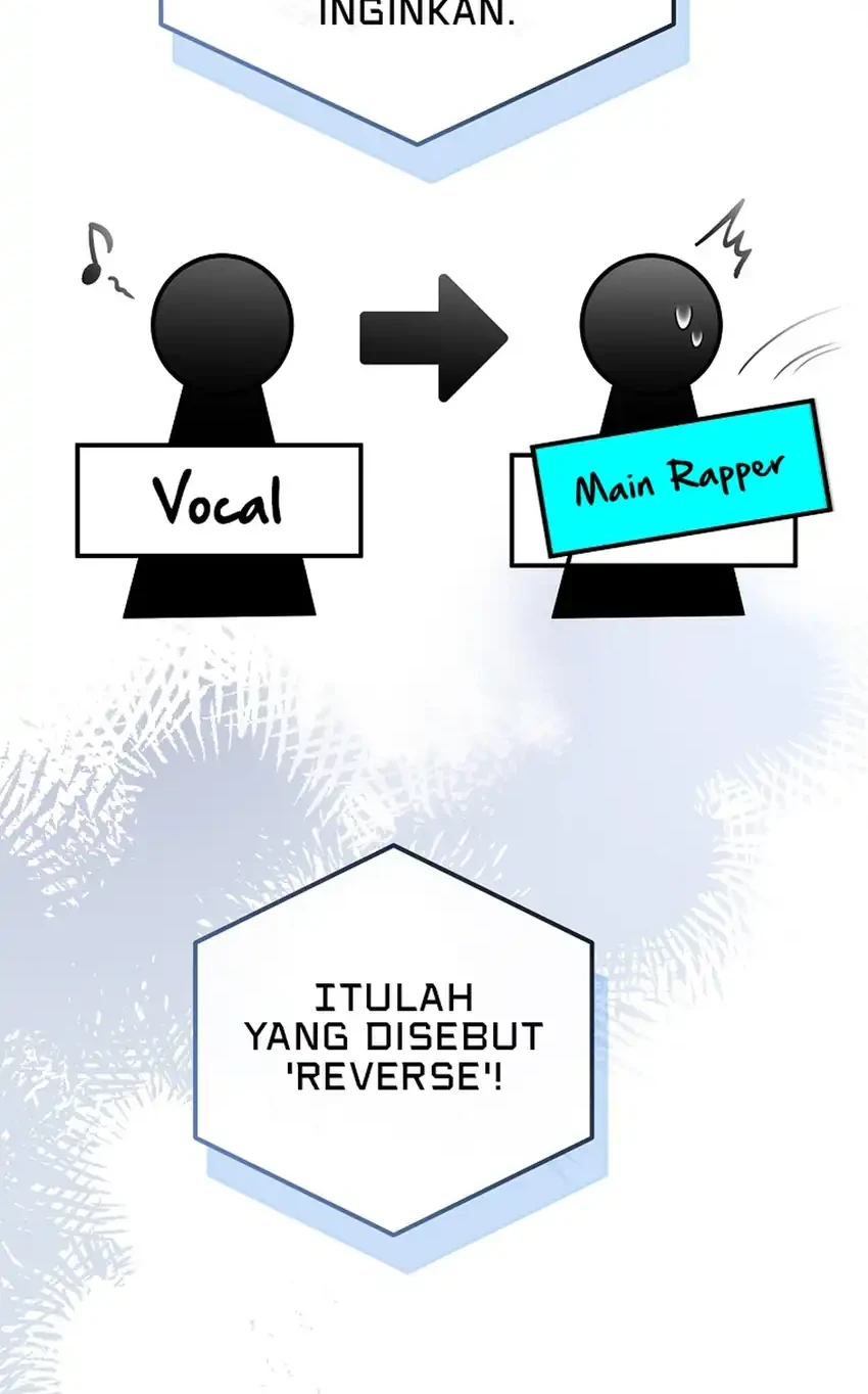 Chapter 30 - halaman 81