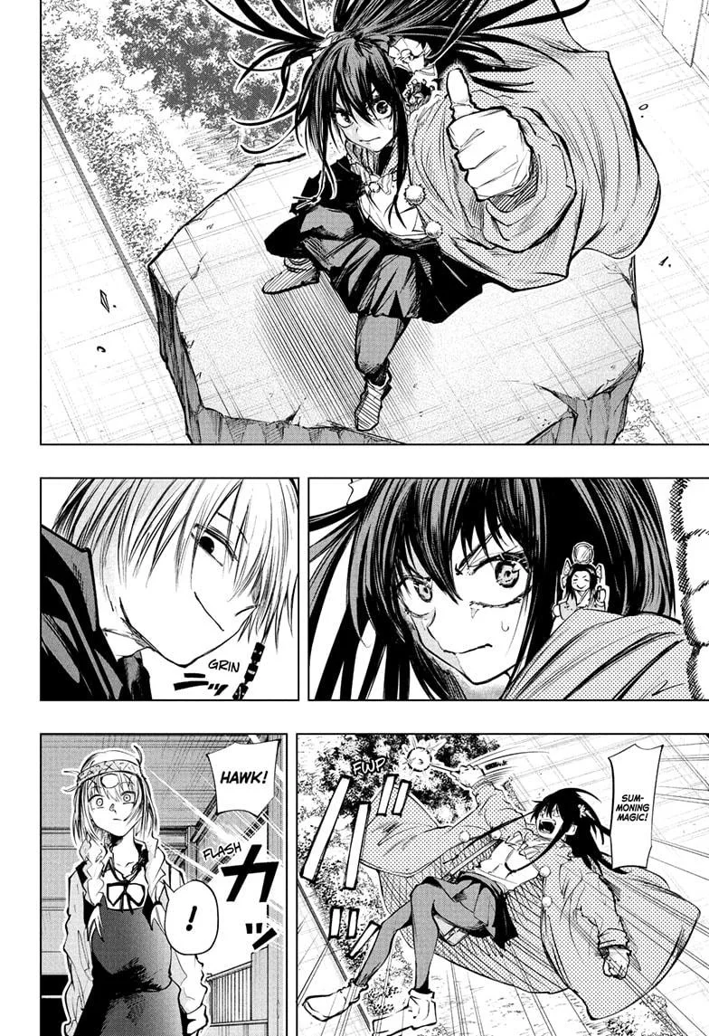 Chapter 13 - halaman 8
