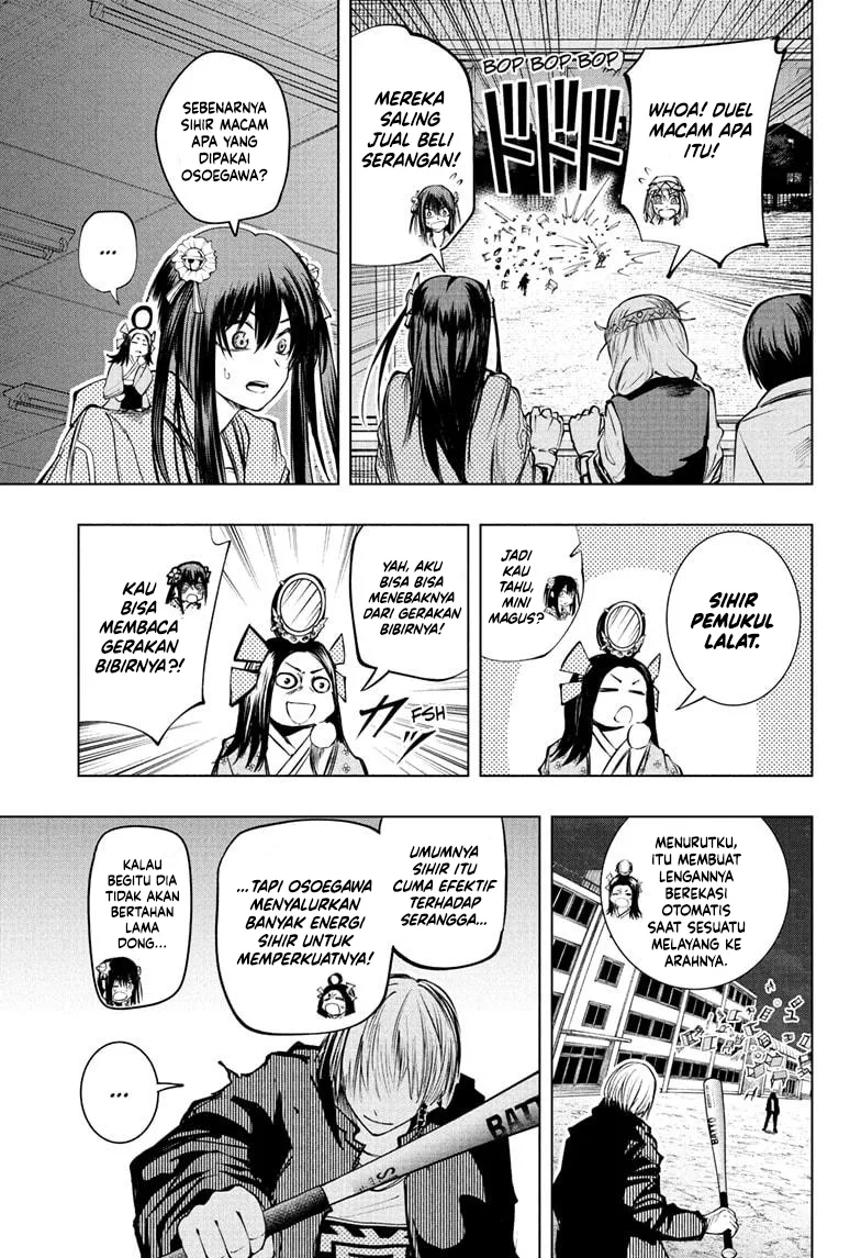 Chapter 15 - halaman 7
