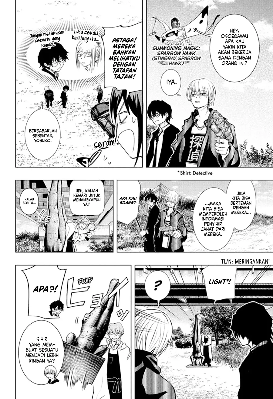 Chapter 4 - halaman 16