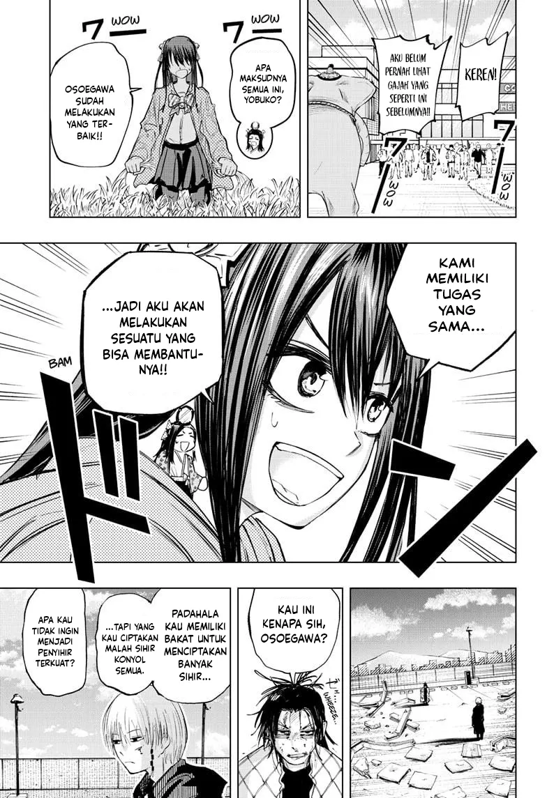 Chapter 8 - halaman 15