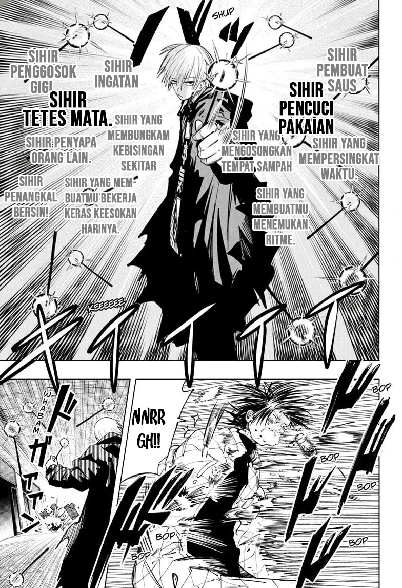 Chapter 8 - halaman 9