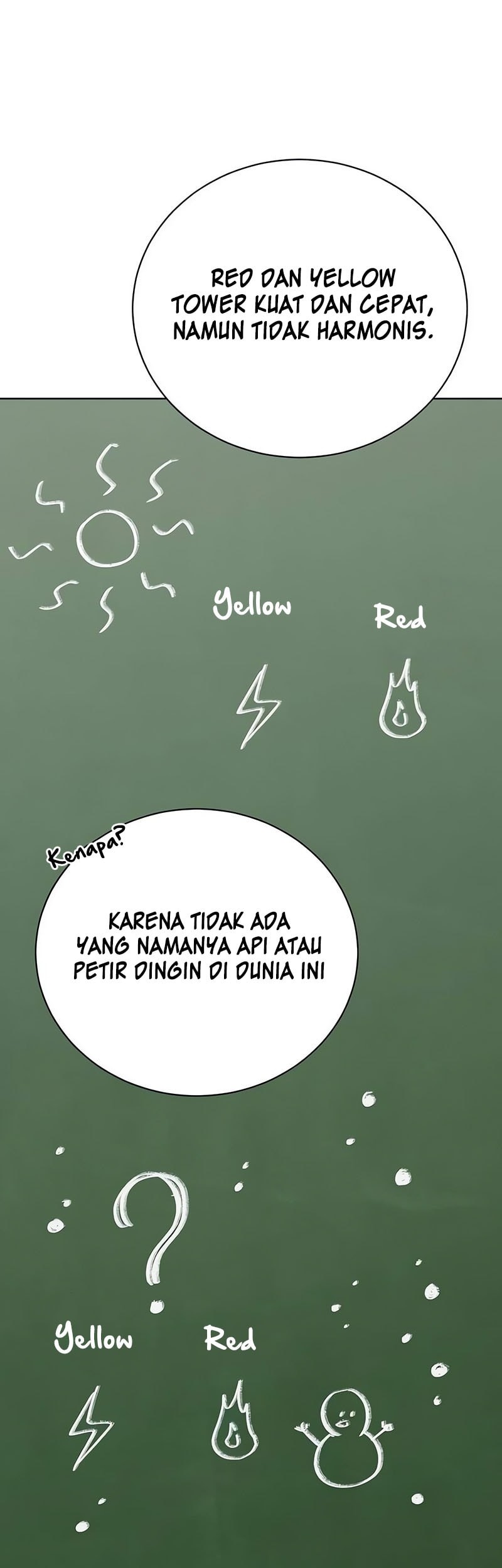 Chapter 14 - halaman 73