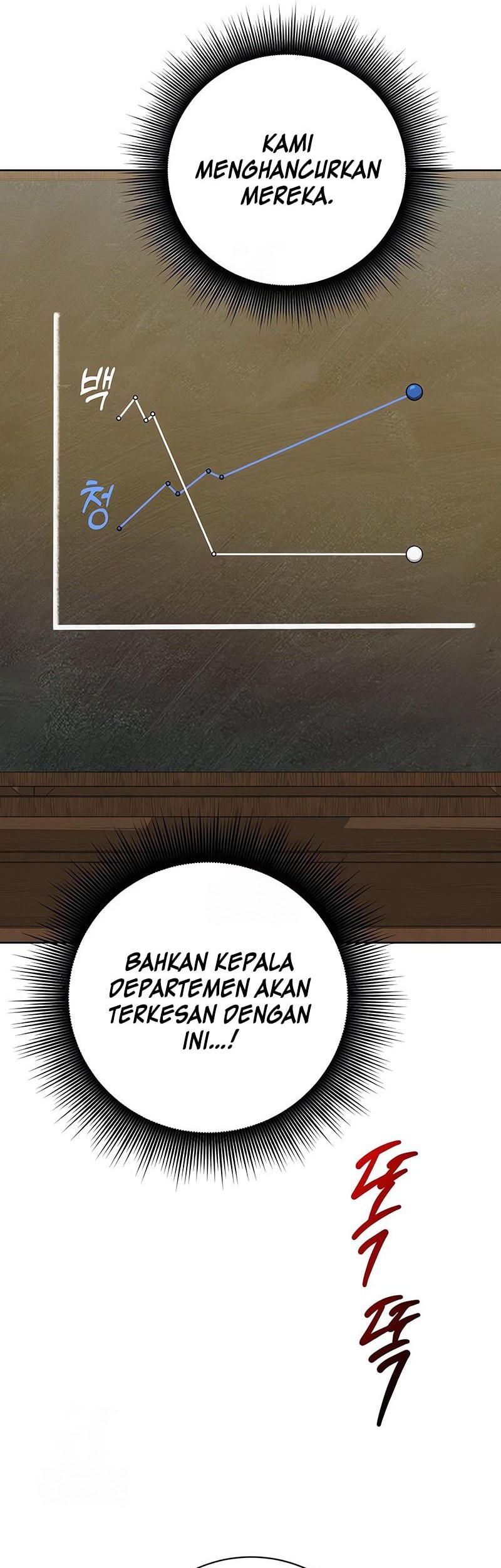 Chapter 16 - halaman 42