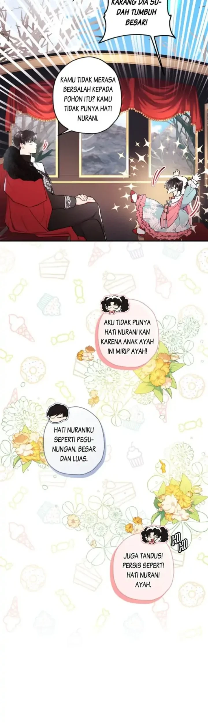 Chapter 29 - halaman 21