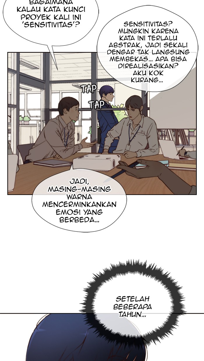 Chapter 15 - halaman 35