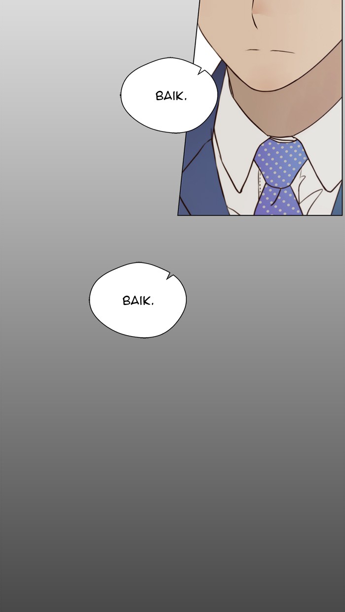 Chapter 15 - halaman 58