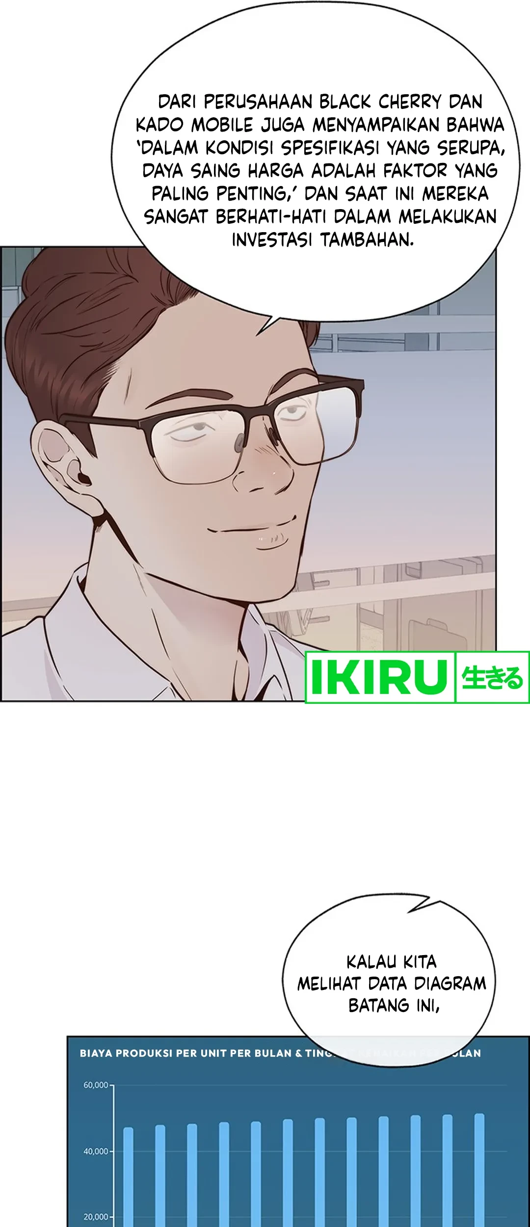 Chapter 207 - halaman 88