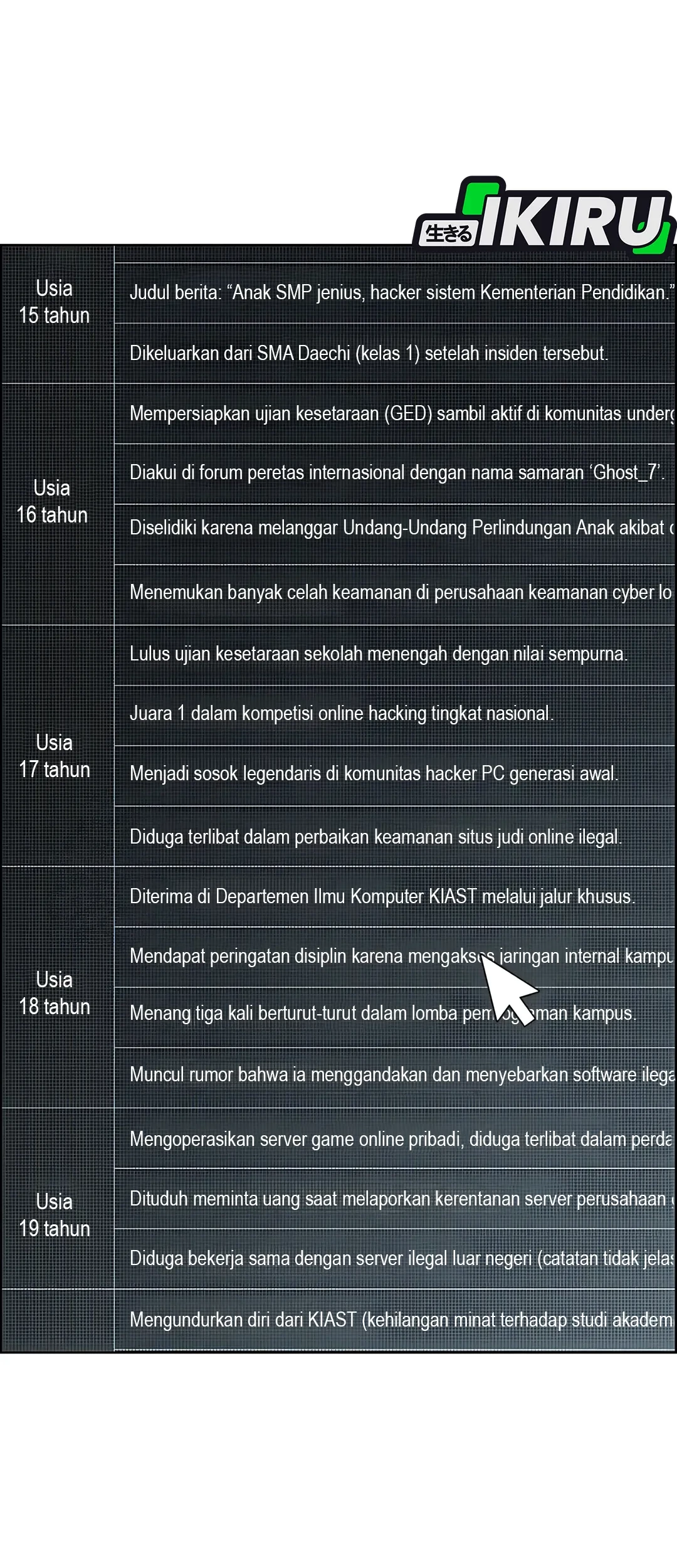 Chapter 233 - halaman 65