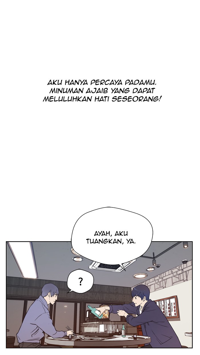 Chapter 6 - halaman 21