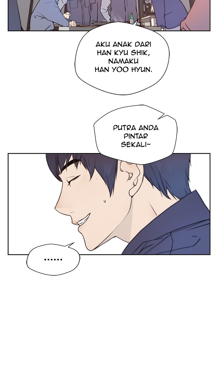 Chapter 6 - halaman 25