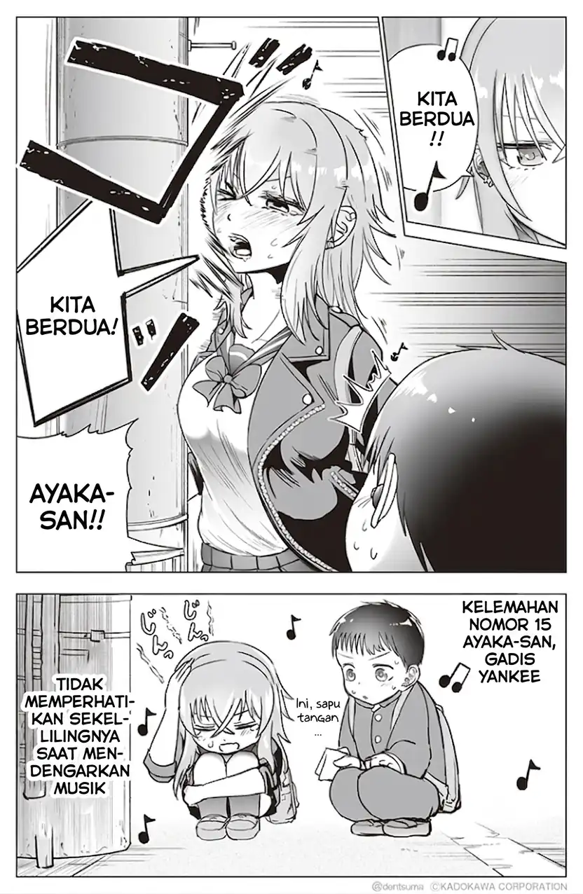 Chapter 15 - halaman 8